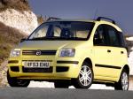 Fiat Panda 2004 года (UK)
